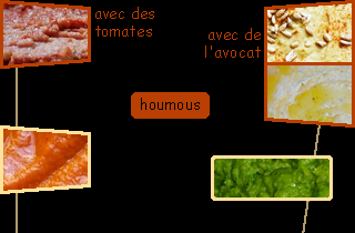 lien recette de houmous